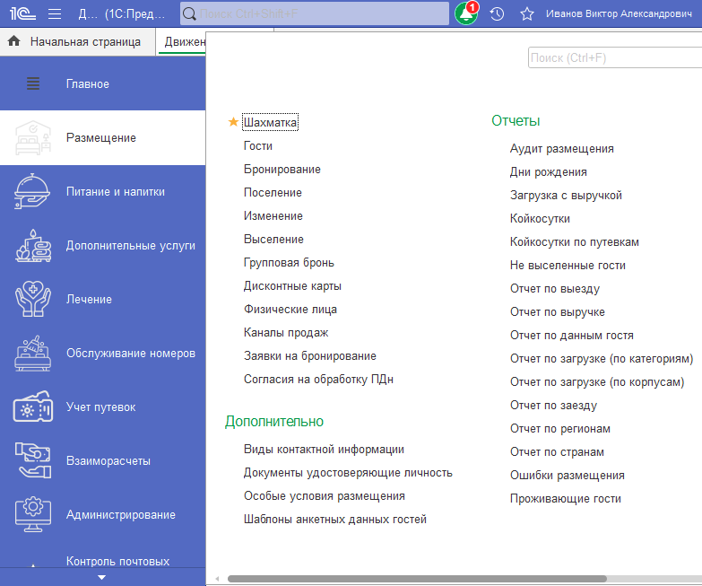 Отчеты для управления санаторием