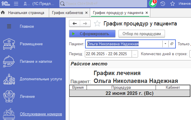 График запланированных процедур гостя санатория